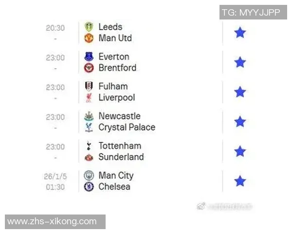 天空体育赛前预测曼城切尔西利兹联曼联富勒姆利物浦精彩对决结果分析